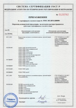 2020.02.06 Партизанск - Изделия системы водосточной: водосточные желоба, сливные трубы, фитинги.