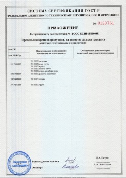 2020.02.06 Партизанск - Приложение 1 к сертификату изделия системы водосточной.